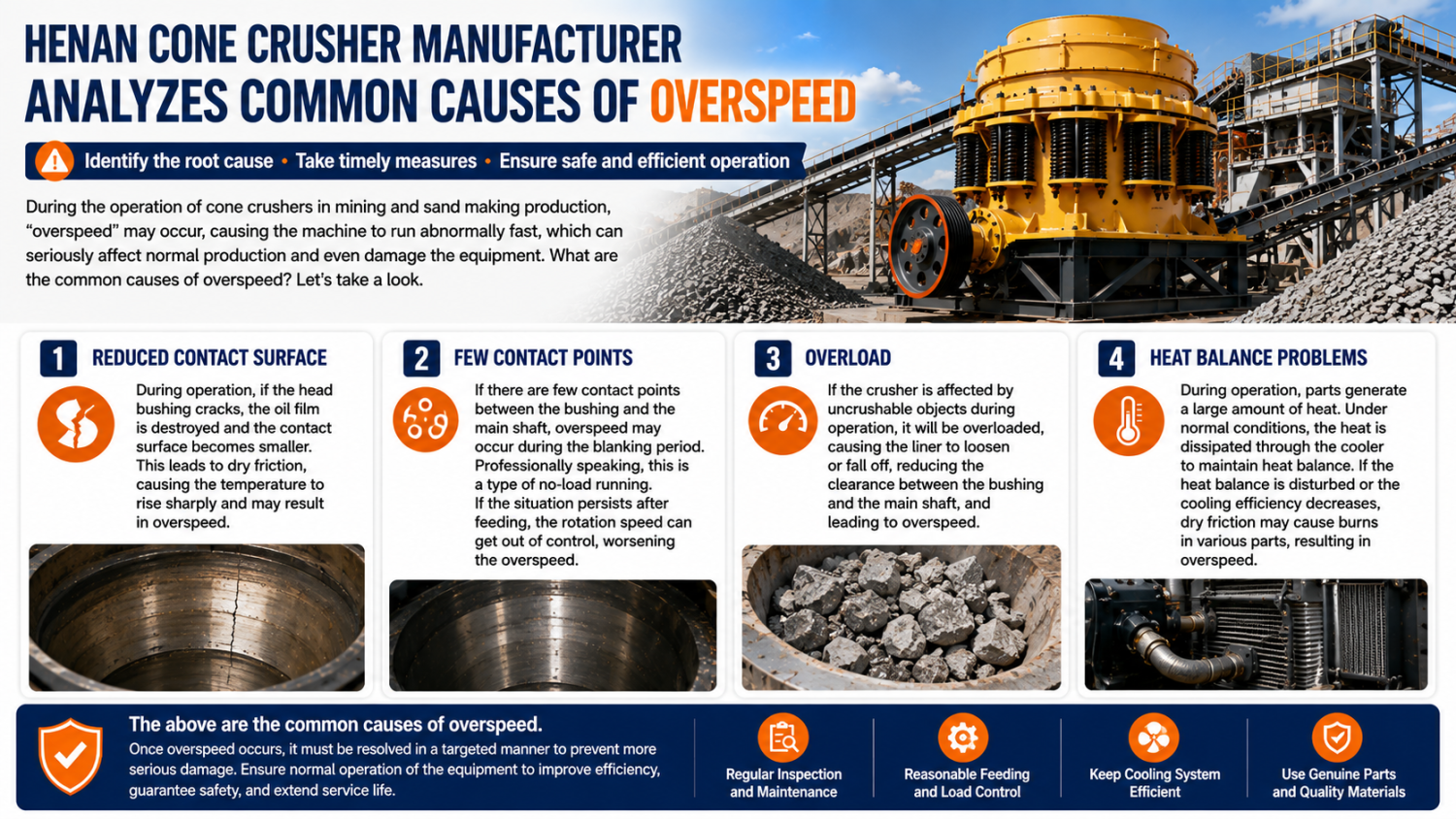 Cone crusher runaway operation caused by lubrication failure cone sleeve wear and heat balance problems