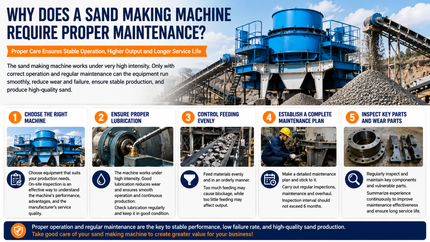 Sand making machine maintenance with lubrication inspection and uniform feeding for stable operation