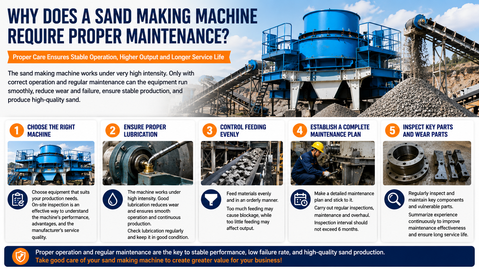Sand making machine maintenance with lubrication inspection and uniform feeding for stable operation