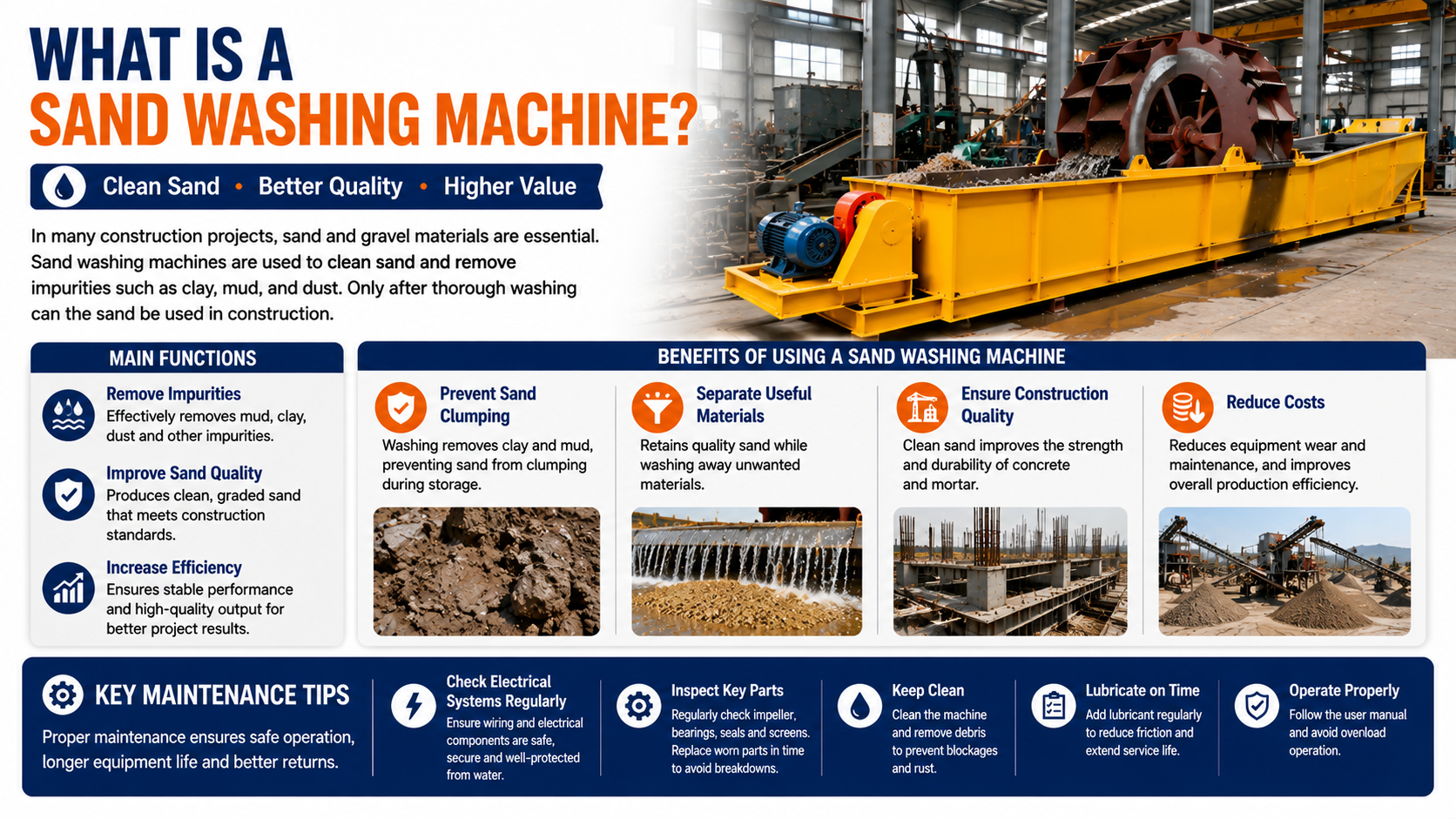 Sand washing machine cleaning mud and impurities from construction sand and gravel