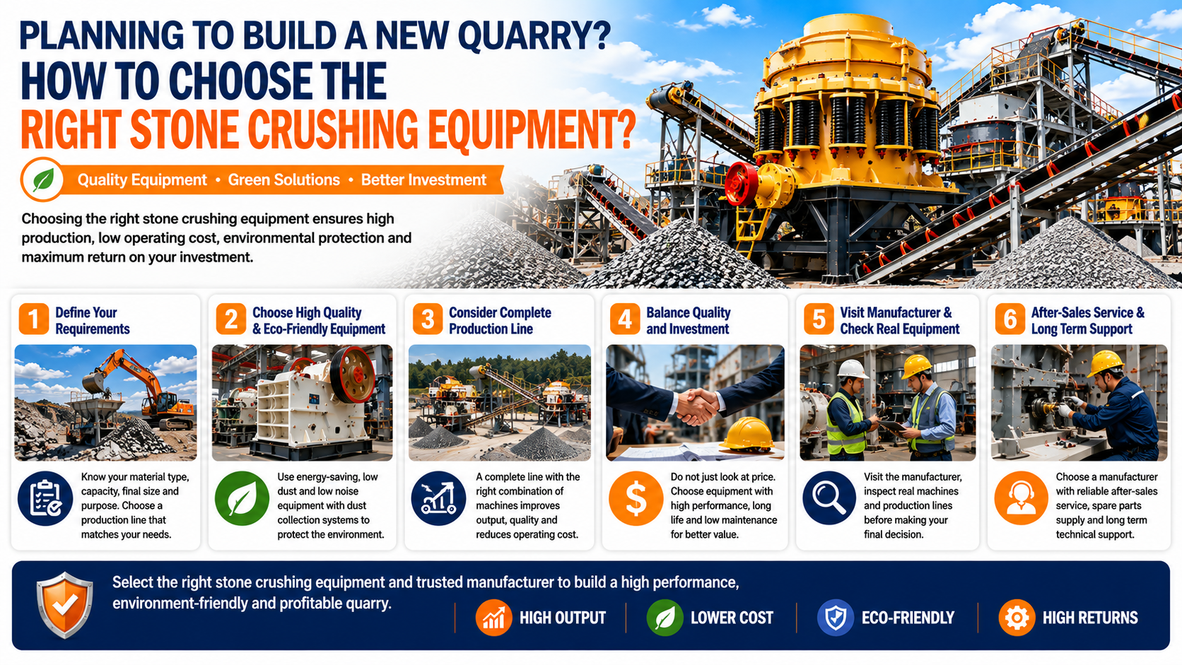 Stone crushing equipment for new quarry aggregate production line with dust control system